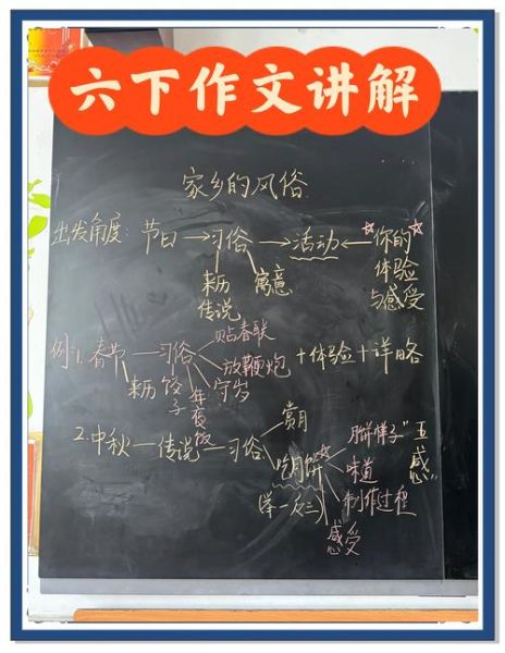 北京孩子写作怎么提高_北京小学生作文辅导哪里好