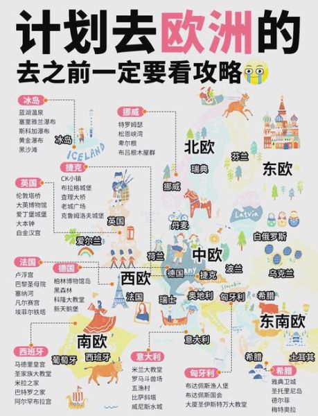 欧洲户外徒步路线推荐_新手如何规划欧洲徒步旅行