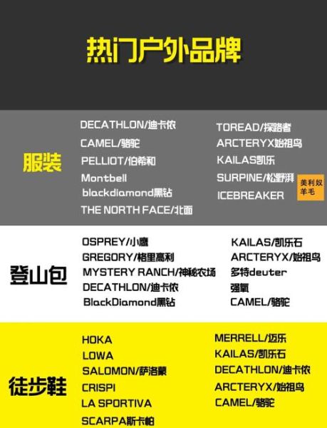 户外产品有哪些品牌_新手怎么选