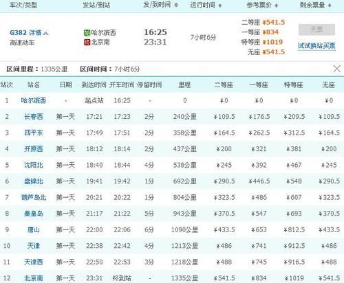 北京到哈尔滨高铁多长时间_票价多少钱