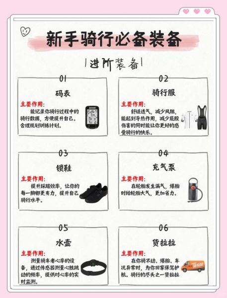 骑行新手买什么自行车_骑行装备清单有哪些