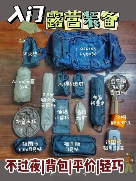 户外装备要哪些_新手露营必备清单