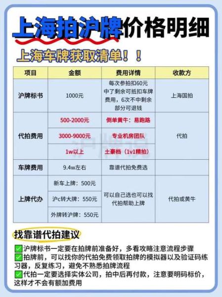 上海户外广告审批流程_上海户外广告价格怎么算