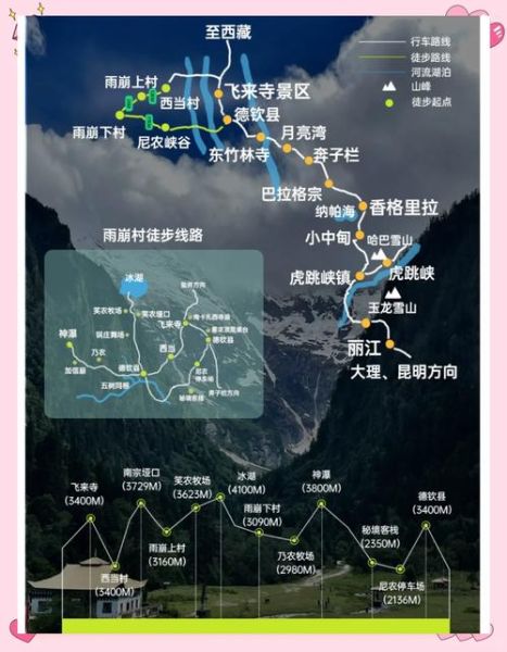 昆明梅里户外俱乐部怎么样_梅里雪山徒步路线推荐