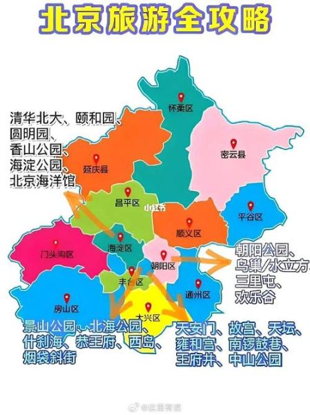 北京有哪些城市_北京周边城市有哪些