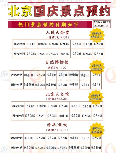 北京紫禁城门票价格_北京紫禁城开放时间