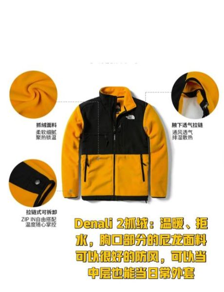 2014户外装备大奖_哪些装备值得买