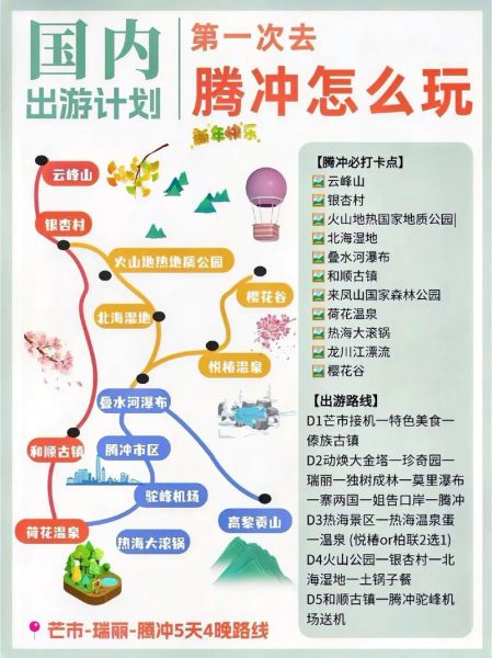 北京到腾冲怎么去最方便_腾冲旅游最佳季节