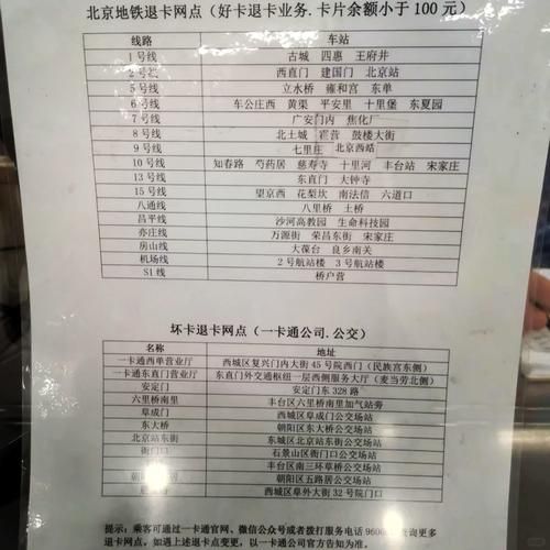 北京一卡通退卡点在哪里_退卡流程多久