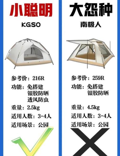 户外帐篷租赁价格_如何选择靠谱租赁商