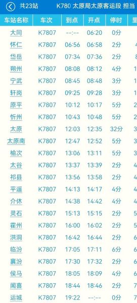 北京到运城高铁几个小时_北京到运城高铁票价多少钱