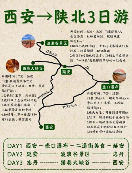 陕北高原几月去最好_自驾路线怎么规划