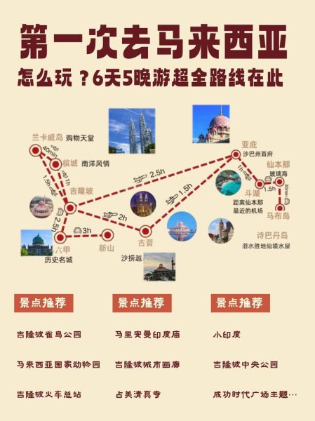 吉隆坡到金马仑高原怎么去_金马仑高原自驾路线