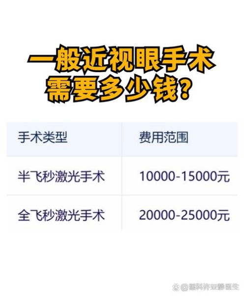 北京华德眼科医院怎么样_近视手术价格