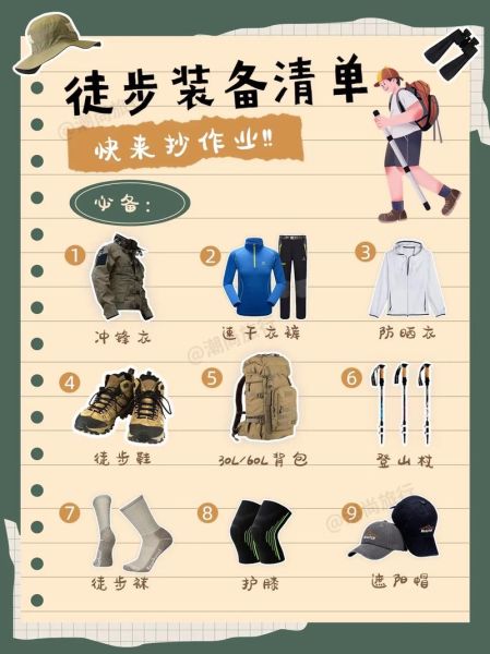 户外穿越装备清单_新手如何规划路线