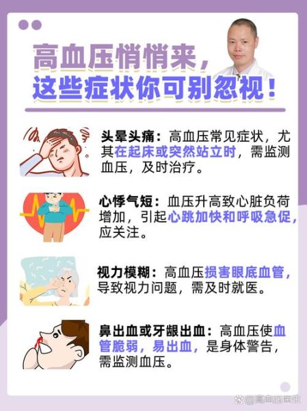 高原血压升高怎么办_高原高血压症状有哪些