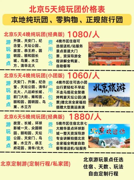北京旅游团报价7日游多少钱_怎么选才省钱