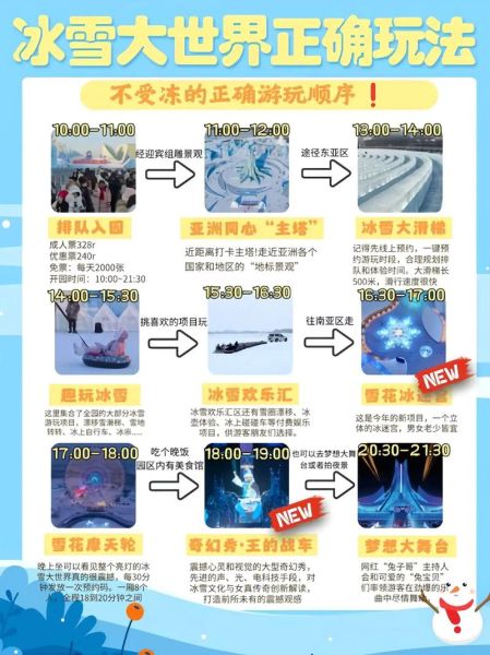 冰雪大世界取冰_怎么取冰