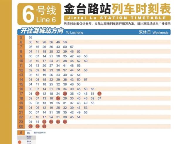 北京s6线什么时候开通_北京s6线站点有哪些