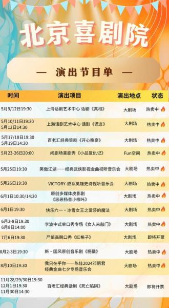 北京剧院在哪里_北京剧院演出时间表