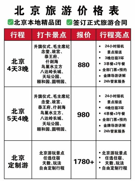 北京户外广告投放多少钱_北京户外广告投放公司哪家好