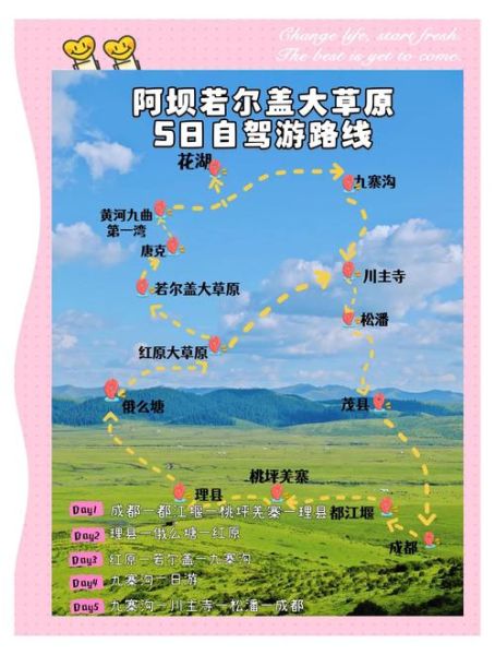 青草高原在哪里_怎么去最方便