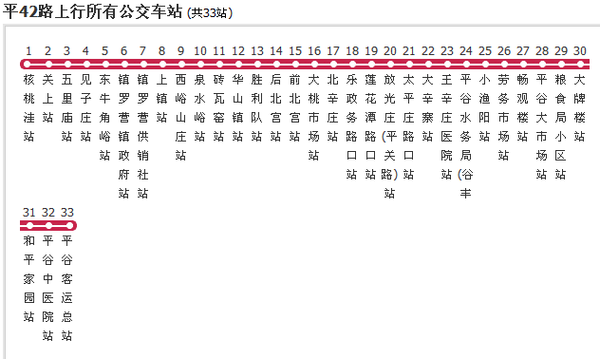北京公交42路路线怎么走_北京公交42路首末班车时间