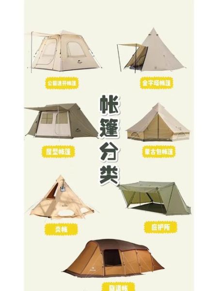 户外帐篷怎么选_新手买帐篷要注意什么