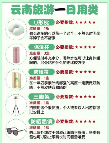 去高原带什么_高原必备物品清单