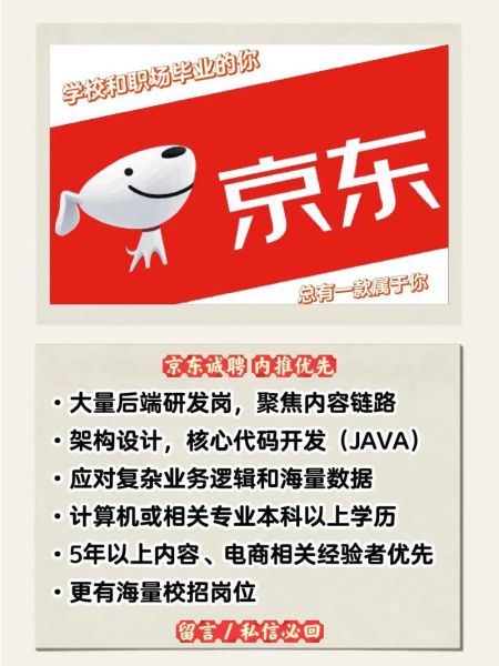 北京京东总部地址在哪里_北京京东有哪些招聘岗位