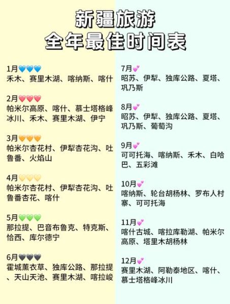 新疆和北京时差多久_如何调整作息