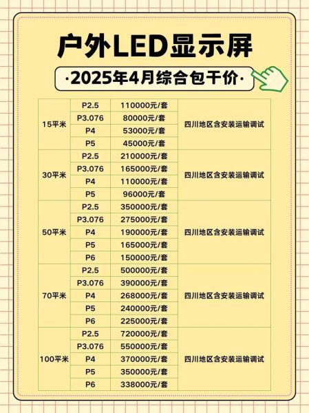 全国户外广告怎么投放_全国户外广告多少钱