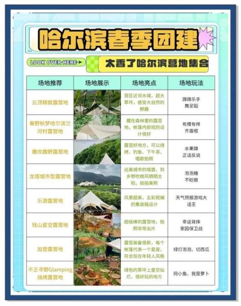 哈尔滨户外俱乐部哪家好_哈尔滨户外俱乐部排名