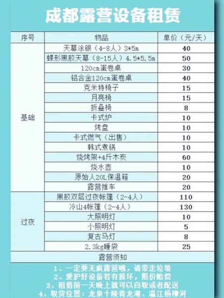 出租户外帐篷价格多少钱一天_露营帐篷租赁费用怎么算