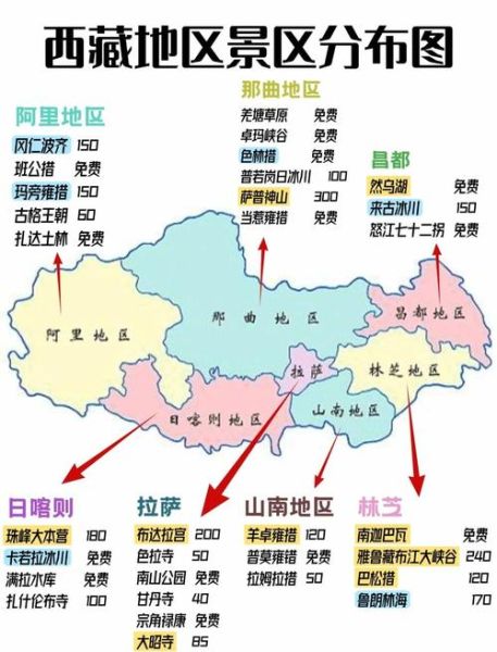 青藏高原是西藏吗_青藏高原与西藏区别