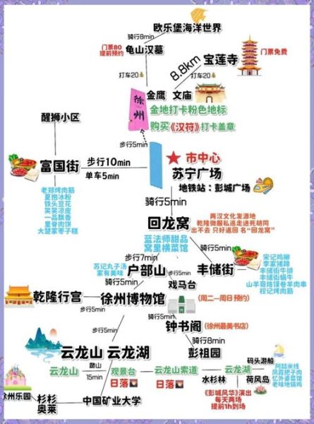 北京到徐州多少公里_自驾路线怎么走