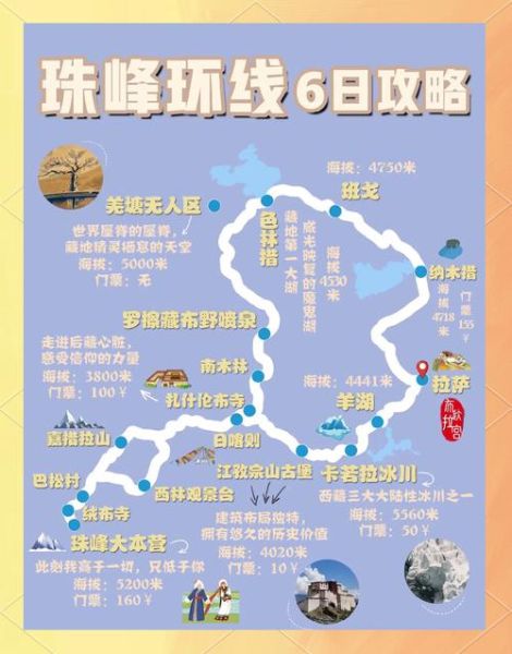 西藏户外俱乐部哪家好_高原徒步路线怎么选