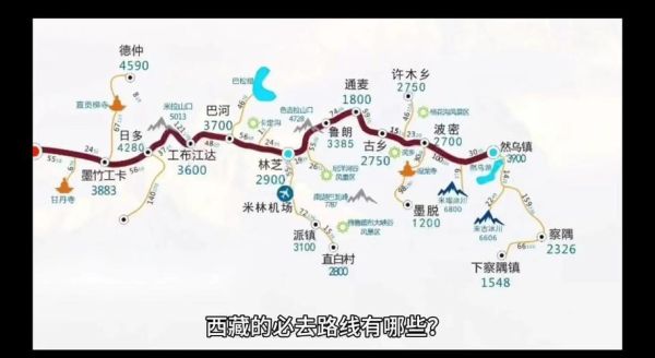 西藏户外俱乐部哪家好_高原徒步路线怎么选