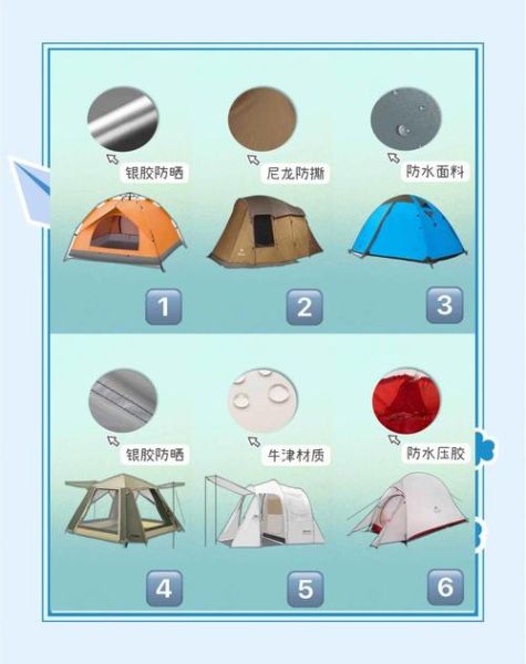 户外防水帐篷怎么选_雨天露营如何保持干爽